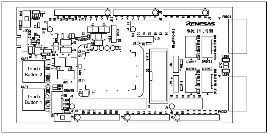 Parts Layout