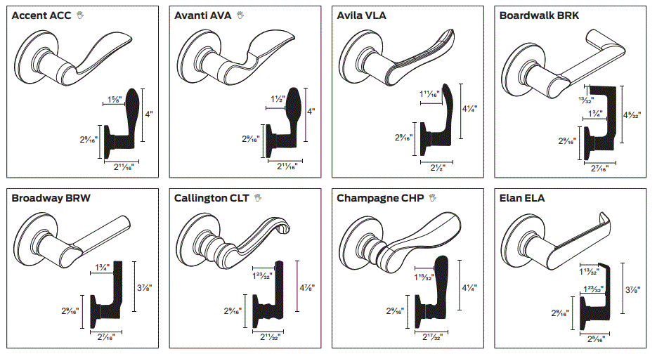 SCHLAGE-CS210-Series-Interconnected-Lockset-fig-4