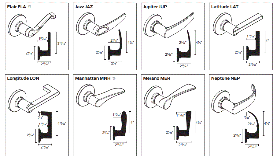 SCHLAGE-CS210-Series-Interconnected-Lockset-fig-5