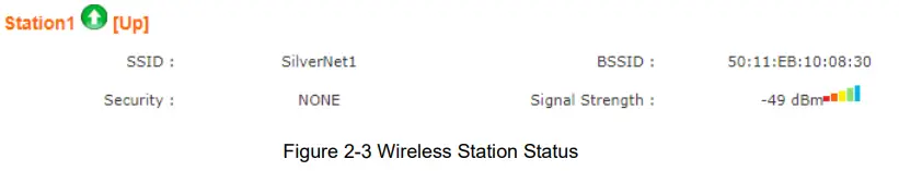 Status-WIRELESS