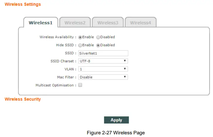 AP/AP WDS Mode