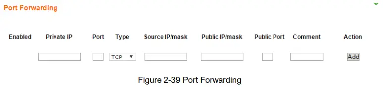 WISP/SOHO Router Mode