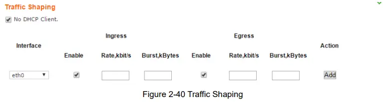 WISP/SOHO Router Mode