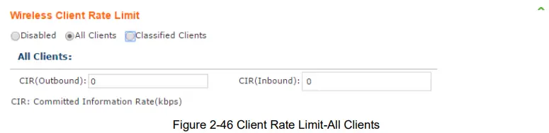  Wireless Client Rate Limit
