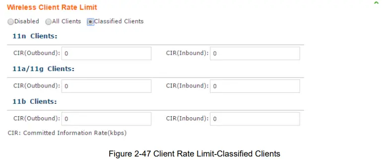  Wireless Client Rate Limit