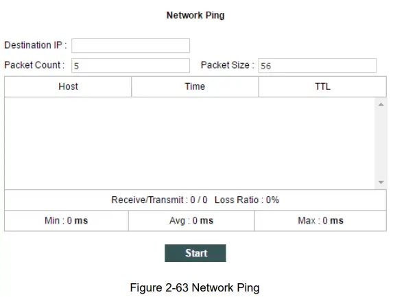  Ping