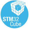 STM32H5 Amazon Web Services IoT Software - Symbol 1