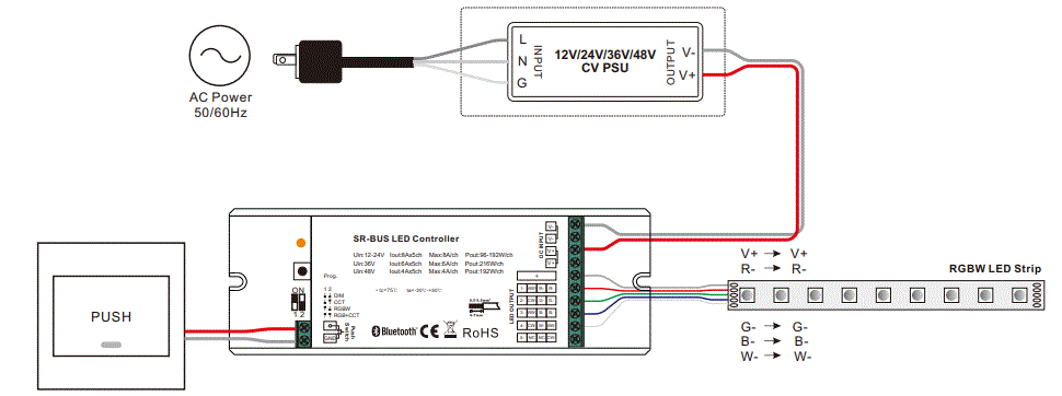 SVL-SRSB9101EA5C-1-ZigBee-LED-Controller-fig-10