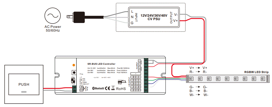 SVL-SRSB9101EA5C-1-ZigBee-LED-Controller-fig-11