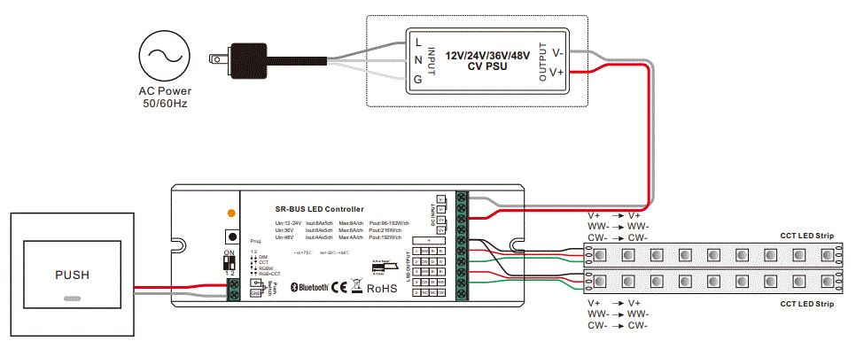 SVL-SRSB9101EA5C-1-ZigBee-LED-Controller-fig-12