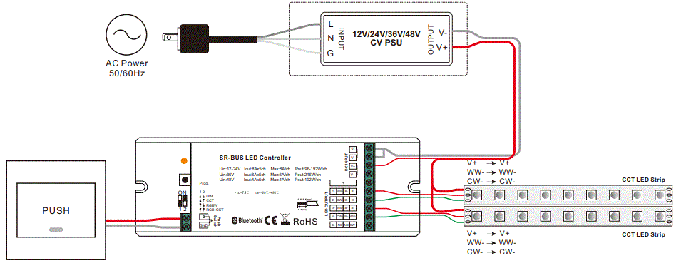 SVL-SRSB9101EA5C-1-ZigBee-LED-Controller-fig-13