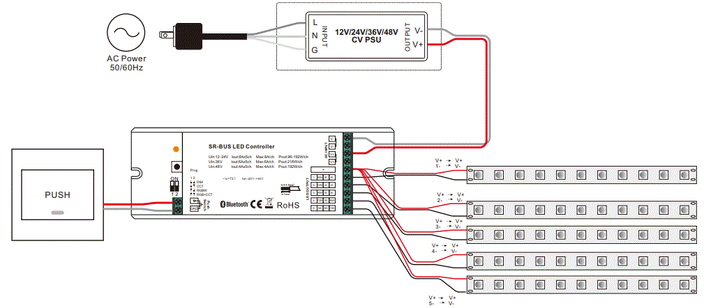 SVL-SRSB9101EA5C-1-ZigBee-LED-Controller-fig-14