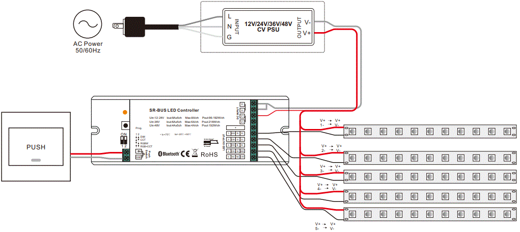 SVL-SRSB9101EA5C-1-ZigBee-LED-Controller-fig-15