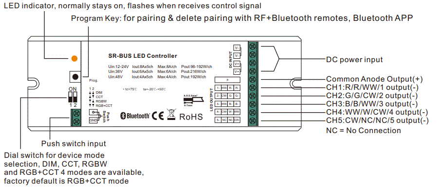 SVL-SRSB9101EA5C-1-ZigBee-LED-Controller-fig-2