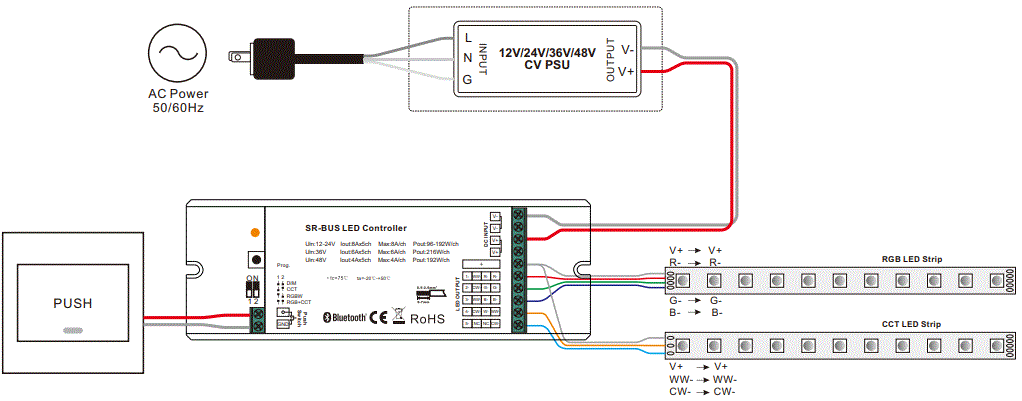 SVL-SRSB9101EA5C-1-ZigBee-LED-Controller-fig-8