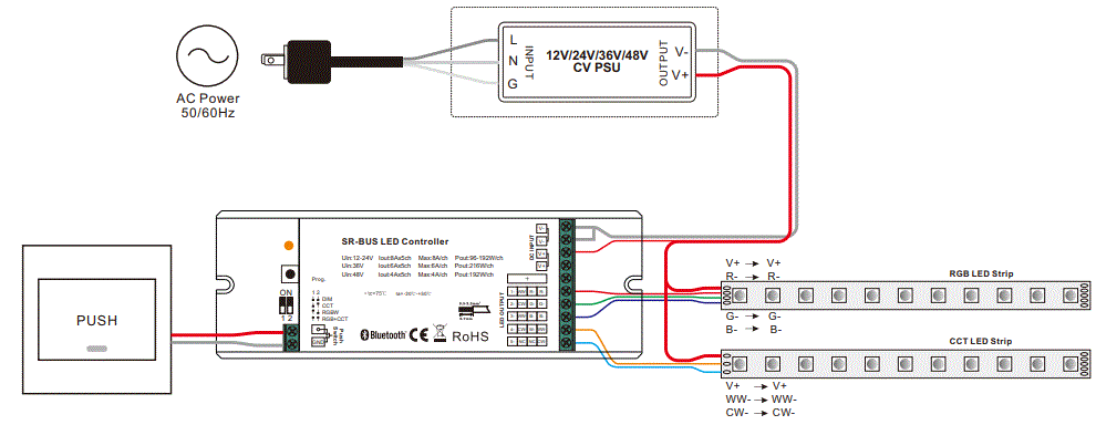 SVL-SRSB9101EA5C-1-ZigBee-LED-Controller-fig-9