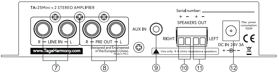 TAGA-HARMONY-TA-25Mini-v.2-Custom-Install-Integrated-Amplifier-FIG-2