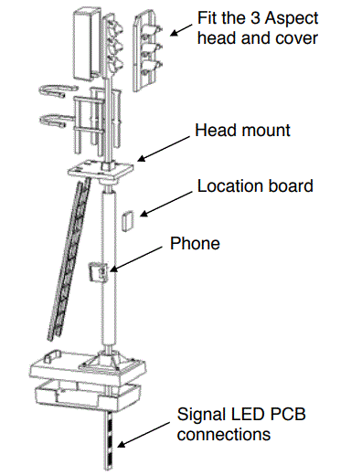Train-Tech-TTSK5-SK5-Signal-Kit-3-Aspect-Distant-with-Yellow-and-Green-LEDs-fig-2