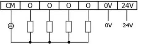 UID-0808R -Uni-Input--Output -Modules -fig (13)