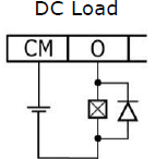 UID-0808R -Uni-Input--Output -Modules -fig (14)