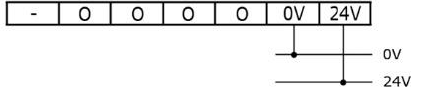 UID-0808R -Uni-Input--Output -Modules -fig (16)