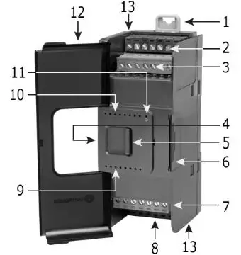 UID-0808R -Uni-Input--Output -Modules -fig (2)