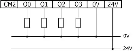 UID-0808R -Uni-Input--Output -Modules -fig (20)