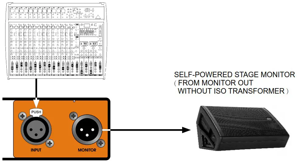 UNiKA PRO 3SP Series Audio Interface Triple Passive ISO Transformer - SYSTEM CONNECTION GUIDE FIXED INSTALLATION 2