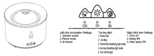 Vulcano Aroma Diffuser Humidifier User Manual - Function Mode