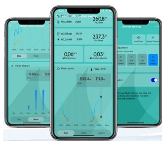 WVC-Modem-PV-System-Data-Collector-Wireless-Connection-Remote-Monitoring-fig-1