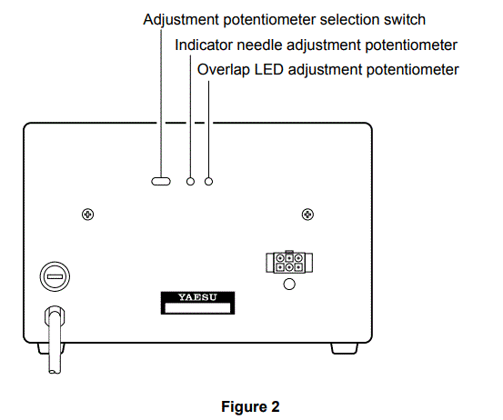 YAESU-G-450ADC-Antenna-Rotator-and-Controller-FIG-12