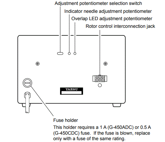YAESU-G-450ADC-Antenna-Rotator-and-Controller-FIG-3
