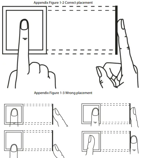 dahua-Face-Recognition-Access-Controller-fig-16