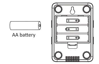 eMACROS-HS-003-Wireles- Driveway-Alarm-Motion-Sensor-FIG-1