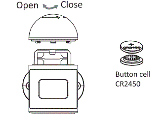eMACROS-HS-003-Wireles- Driveway-Alarm-Motion-Sensor-FIG-2