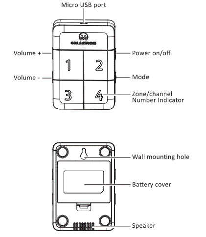 eMACROS-HS-003-Wireles- Driveway-Alarm-Motion-Sensor-FIG-3