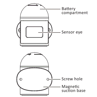 eMACROS-HS-003-Wireles- Driveway-Alarm-Motion-Sensor-FIG-4