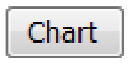 Button Icon