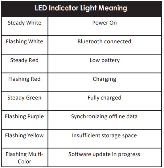 iLIVE INB613 v3150-01 TechPage+ Smart Notebook User Guide - Orientation