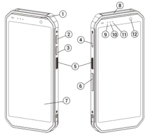 iMozen group TC601 Mobile Computer - Front View