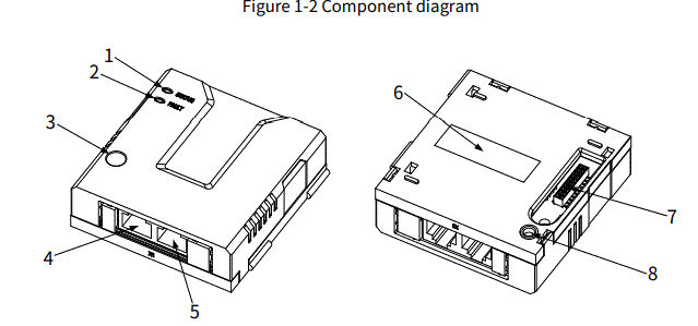 invt-EC-TX809-PROFINET-I-O-Communication-Expansion-Module-FIG-2