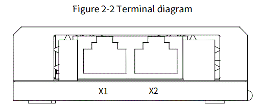 invt-EC-TX809-PROFINET-I-O-Communication-Expansion-Module-FIG-5