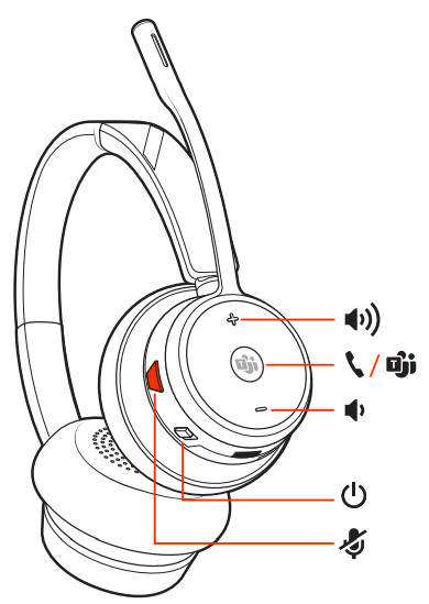 poly 7S429AA-ABA Wireless DECT Headset System - basics