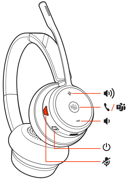 poly 7S429AA-ABA Wireless DECT Headset System - overview