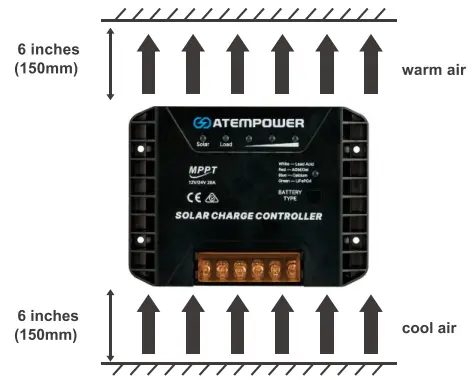 ATEM-POWER-AP20MT-Maximum-Power-Point-Tracking-Solar-Charge-Controller-FIG- (1)