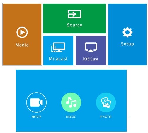 Alvar ‎D503 Projector with Wi-Fi and Bluetooth User Manual - Multimedia Connection
