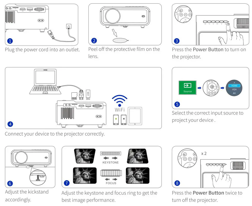 Alvar ‎D503 Projector with Wi-Fi and Bluetooth User Manual - Quick Start