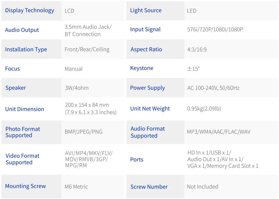 Alvar ‎D503 Projector with Wi-Fi and Bluetooth User Manual - Specification