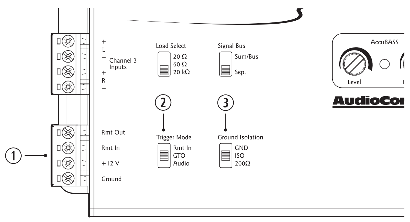 Power, Ground And Remote Trigger