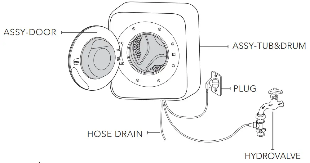 CAMEC 053224 COMPACT RV Front Load Washing Machine - Overview